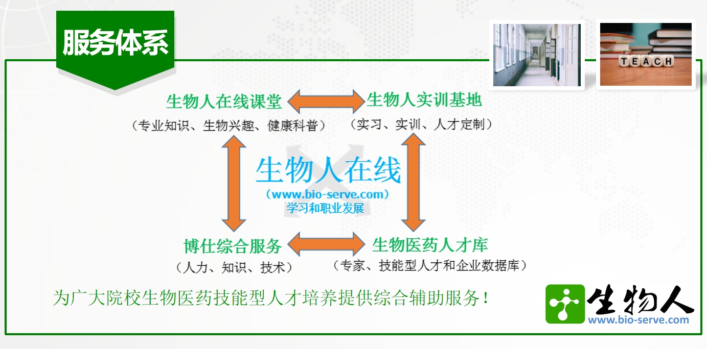 1701657394901596.png 基地職能.png