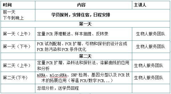 內(nèi)容安排.png 內(nèi)容安排.png