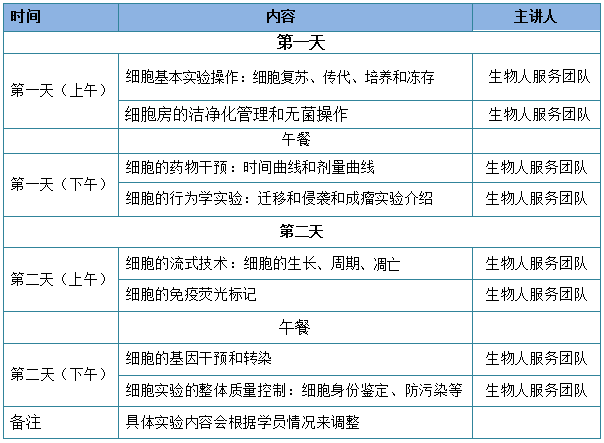 流程.png