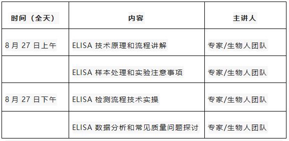 ELISA-計劃.jpg ELISA-計劃.jpg
