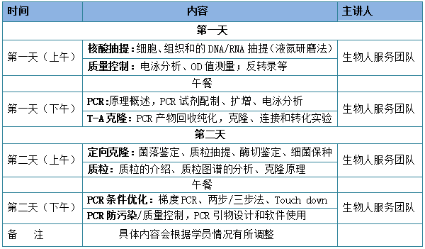 流程安排.png 流程安排.png